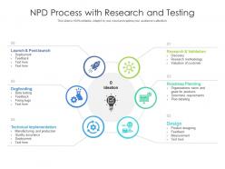 Npd process with research and testing