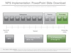 Nps Implementation Powerpoint Slide Download