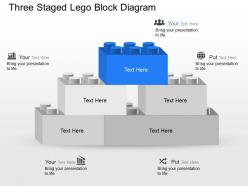Ns three staged lego block diagram powerpoint template