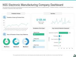 NSS Electronic Manufacturing Company Dashboard Strategies Improve Skilled Labor Shortage Company