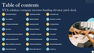 NTA Solution Company Investor Funding Elevator Pitch Deck Ppt Template Content Ready Analytical