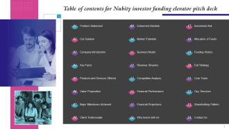 Nubity Investor Funding Elevator Pitch Deck Ppt Template Editable Images
