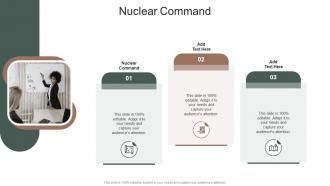 Nuclear Command In Powerpoint And Google Slides Cpb