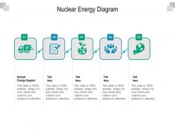 Nuclear energy diagram ppt powerpoint presentation styles infographic template cpb