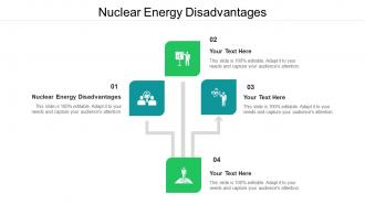 Nuclear energy disadvantages ppt powerpoint presentation icon ideas cpb