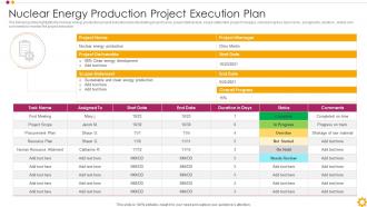 Nuclear Energy Production Project Execution Plan
