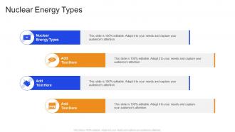 Nuclear Energy Types In Powerpoint And Google Slides Cpb