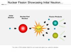 Nuclear fission showcasing initial neutron and nuclear fuel nucleus