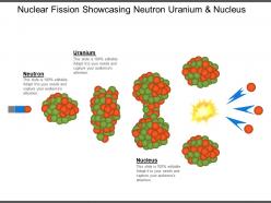 Nuclear fission showcasing neutron uranium and nucleus