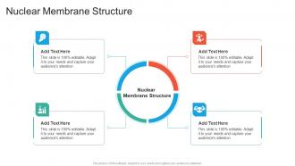 Nuclear Membrane Structure In Powerpoint And Google Slides Cpb