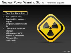 Nuclear power rounded square powerpoint presentation slides db