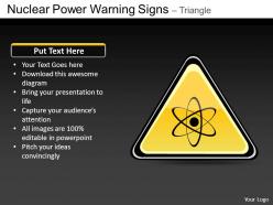 Nuclear power triangle powerpoint presentation slides db