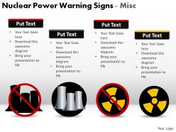 Nuclear power warning signs misc powerpoint presentation slides