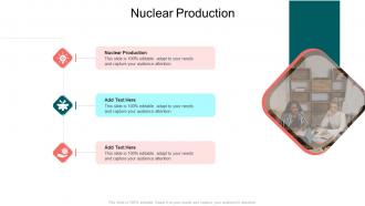 Nuclear Production In Powerpoint And Google Slides Cpb