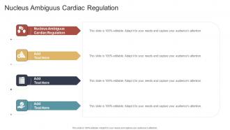 Nucleus Ambiguus Cardiac Regulation In Powerpoint And Google Slides Cpb