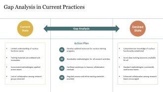 Nucleus And Function Professional Overview PPT Sample AT Impactful Colorful