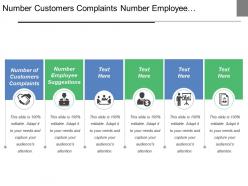 Number Customers Complaints Number Employee Suggestions Defects Ratio