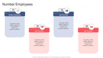Number Employees In Powerpoint And Google Slides Cpb