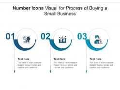 Number icons visual for process of buying a small business infographic template