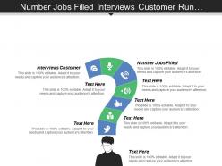Number Jobs Filled Interviews Customer Run Application Analyzer