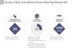 Number of back links website success rate page reviews kpi presentation slide
