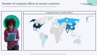Number Of Company Offices In Various Countries Equity Debt And Convertible Bond Financing