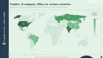 Number Of Company Offices In Various Countries Equity Debt Convertible Investment Pitch Book