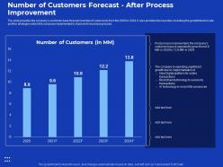 Number of customers forecast process improvement in banking sector ppt model samples