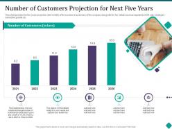Number of customers projection for next five years customer onboarding process optimization