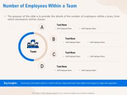 Number of employees within a team organization ppt powerpoint presentation infographics example file