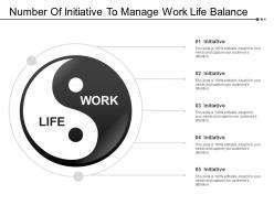 Number of initiative to manage work life balance