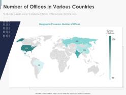 Number of offices in various countries pitchbook for general and m and a deal