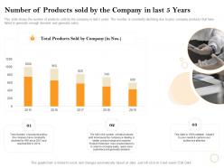Number of products sold by the company in last 5 years reach ppt powerpoint presentation rules