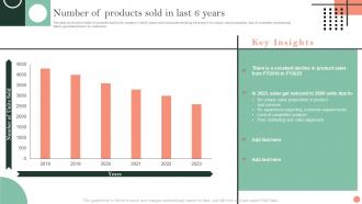 Number Of Products Sold In Last 6 Years Brand Identification And Awareness Plan