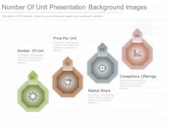 Number of unit presentation background images