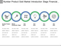 Number product sold market introduction stage financial assistance