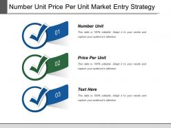 Number unit price per unit market entry strategy
