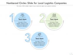 Numbered circles product innovation market research data storage