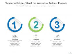 Numbered circles product innovation market research data storage