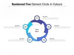 Numbered five element circle in colours