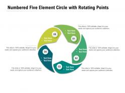 Numbered five element circle with rotating points