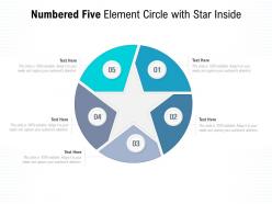 Numbered five element circle with star inside