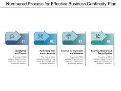 Numbered Process For Effective Business Continuity Plan
