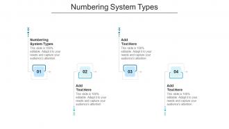 Numbering System Types In Powerpoint And Google Slides Cpb