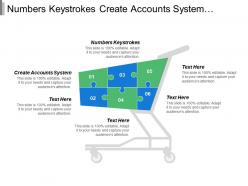 Numbers keystrokes create accounts system changing schema refer words