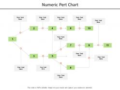 Numeric Pert Chart