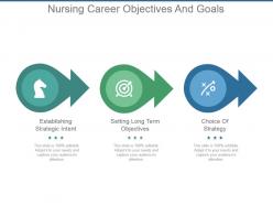Nursing Career Objectives And Goals Ppt Infographic Template