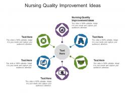 Nursing quality improvement ideas ppt powerpoint presentation file layouts cpb