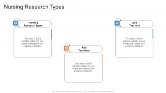 Nursing Research Types In Powerpoint And Google Slides Cpb