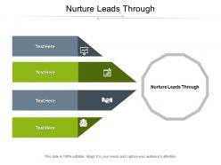 Nurture leads through ppt powerpoint presentation slides maker cpb